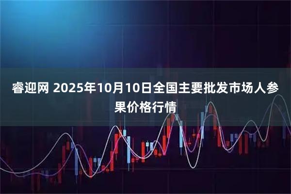 睿迎网 2025年10月10日全国主要批发市场人参果价格行情
