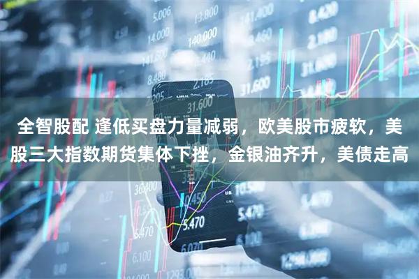 全智股配 逢低买盘力量减弱，欧美股市疲软，美股三大指数期货集体下挫，金银油齐升，美债走高