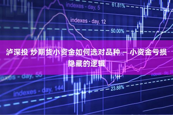 泸深投 炒期货小资金如何选对品种 — 小资金亏损隐藏的逻辑